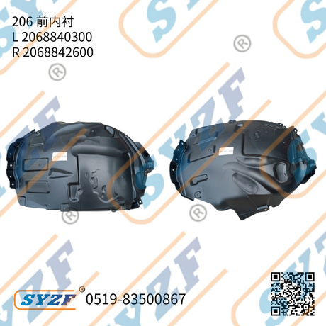 Fit for W 206 front fender lining L/R